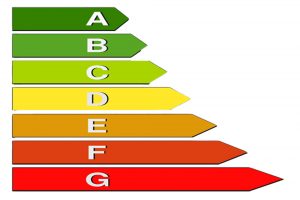 A to G Consumption Chart